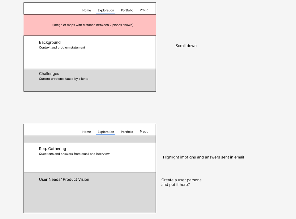 StaticSite1